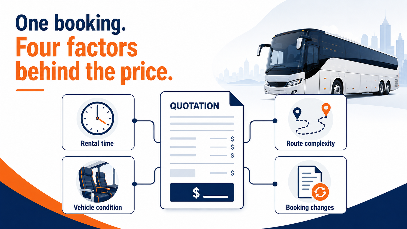 Party Bus Rental Pricing