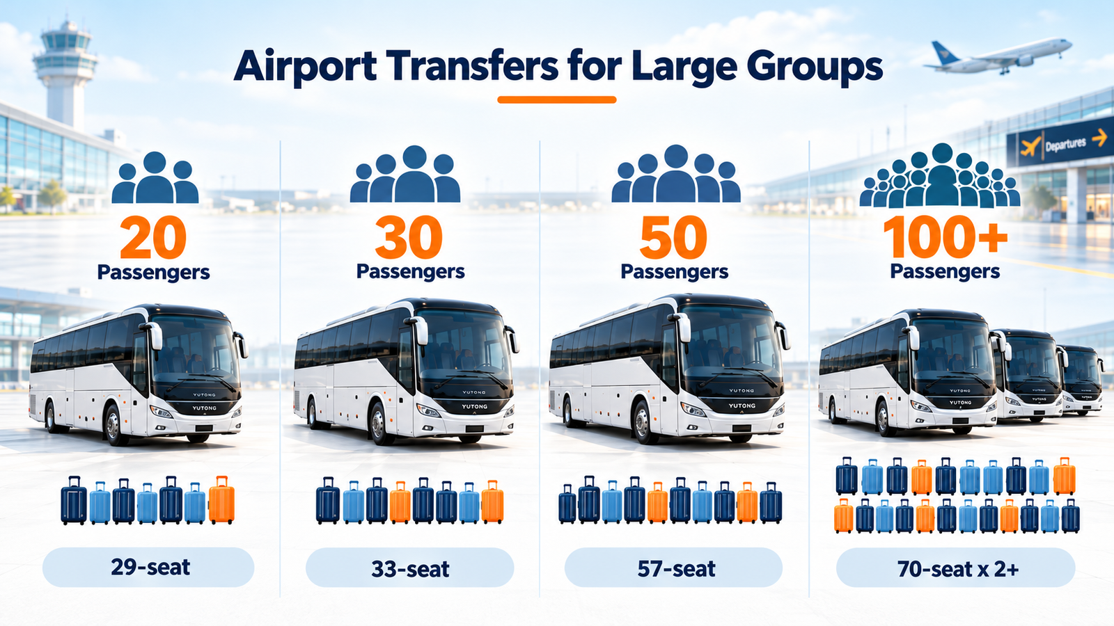 Airport Transfer for 20, 30, 50 or 100+ Passengers